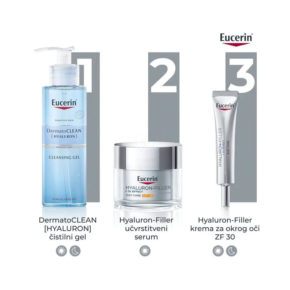 Eucerin Hyaluron-Filler, krema za nego okrog oči - ZF15 (15 ml)